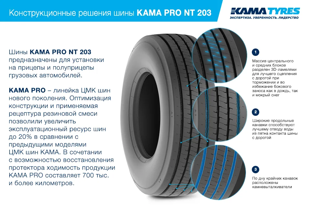 ЦМК шины KAMA PRO NT 203 385/55 R22.5 в Саранске