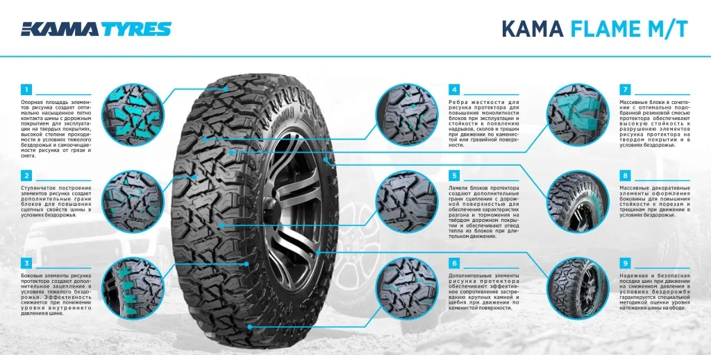 KAMA TYRES расширяет ассортимент линейки KAMA FLAME M/T KAMA TYRES расширяет ассортимент линейки KAMA FLAME M/T